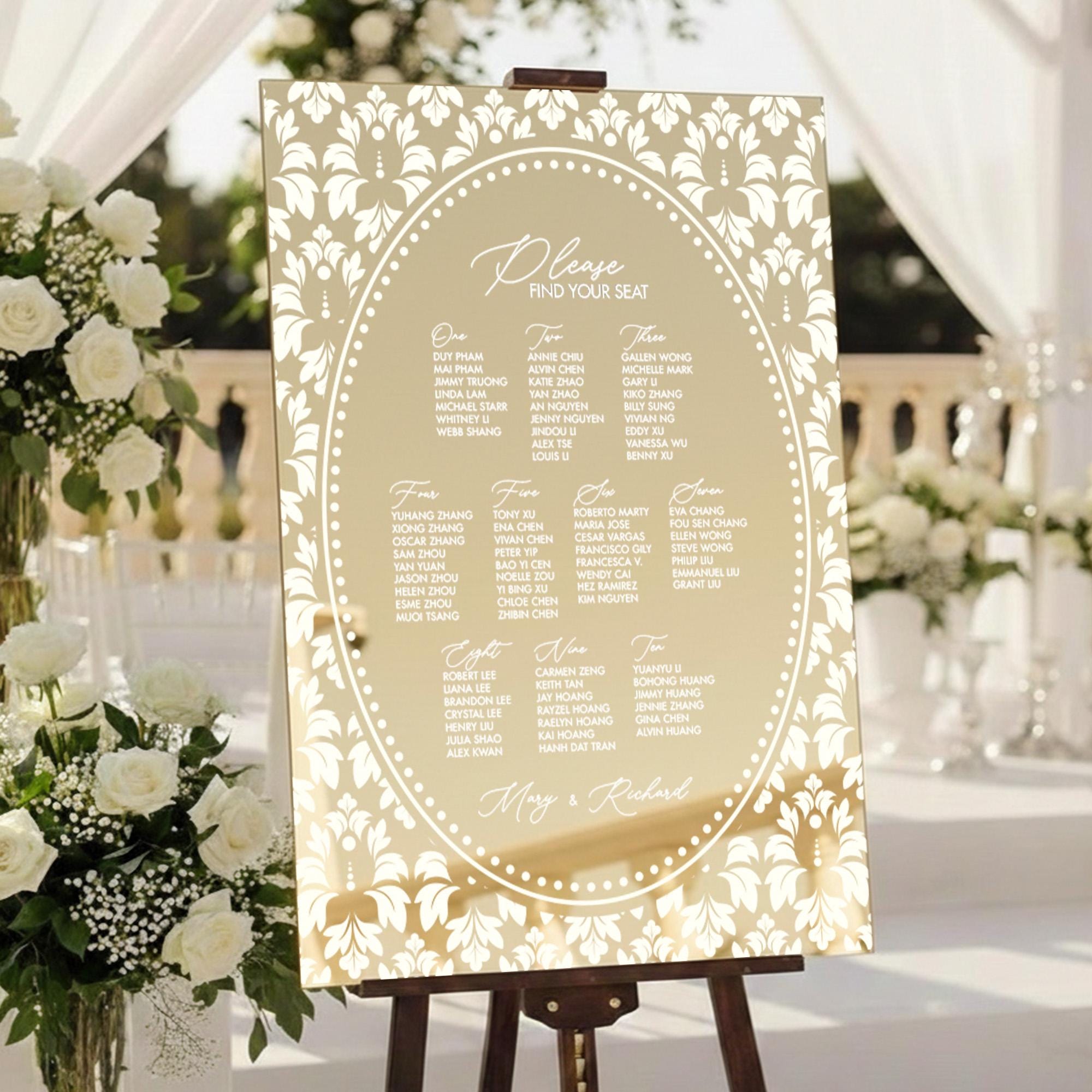 Wedding Seating Chart – Paris