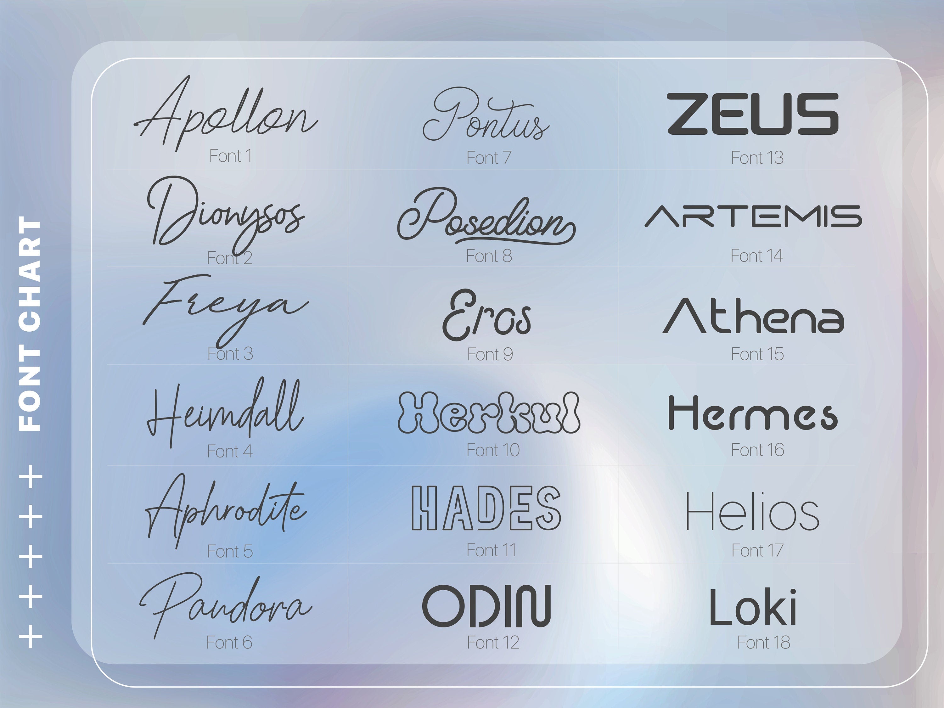 a bunch of different type of font on a white background