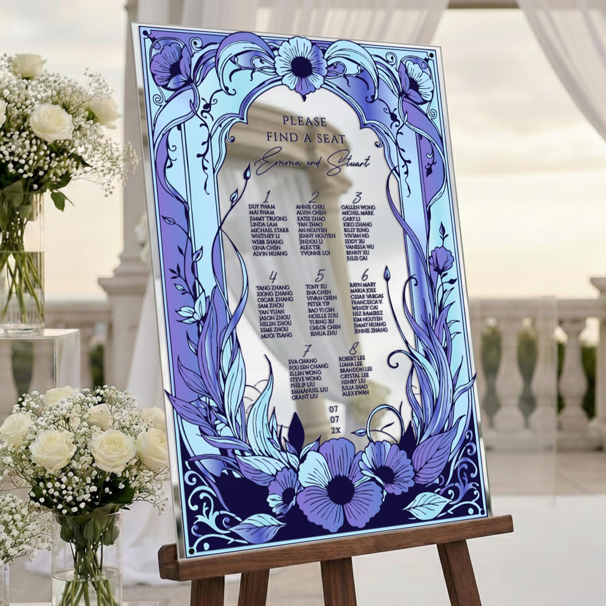 Wedding Seating Chart – Budapest