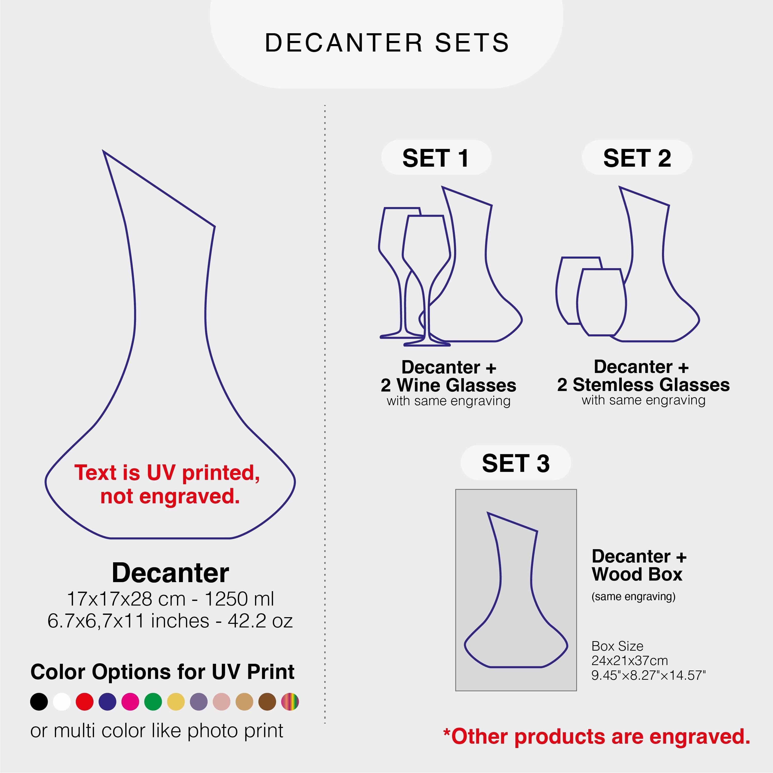 DECANTER SETS
