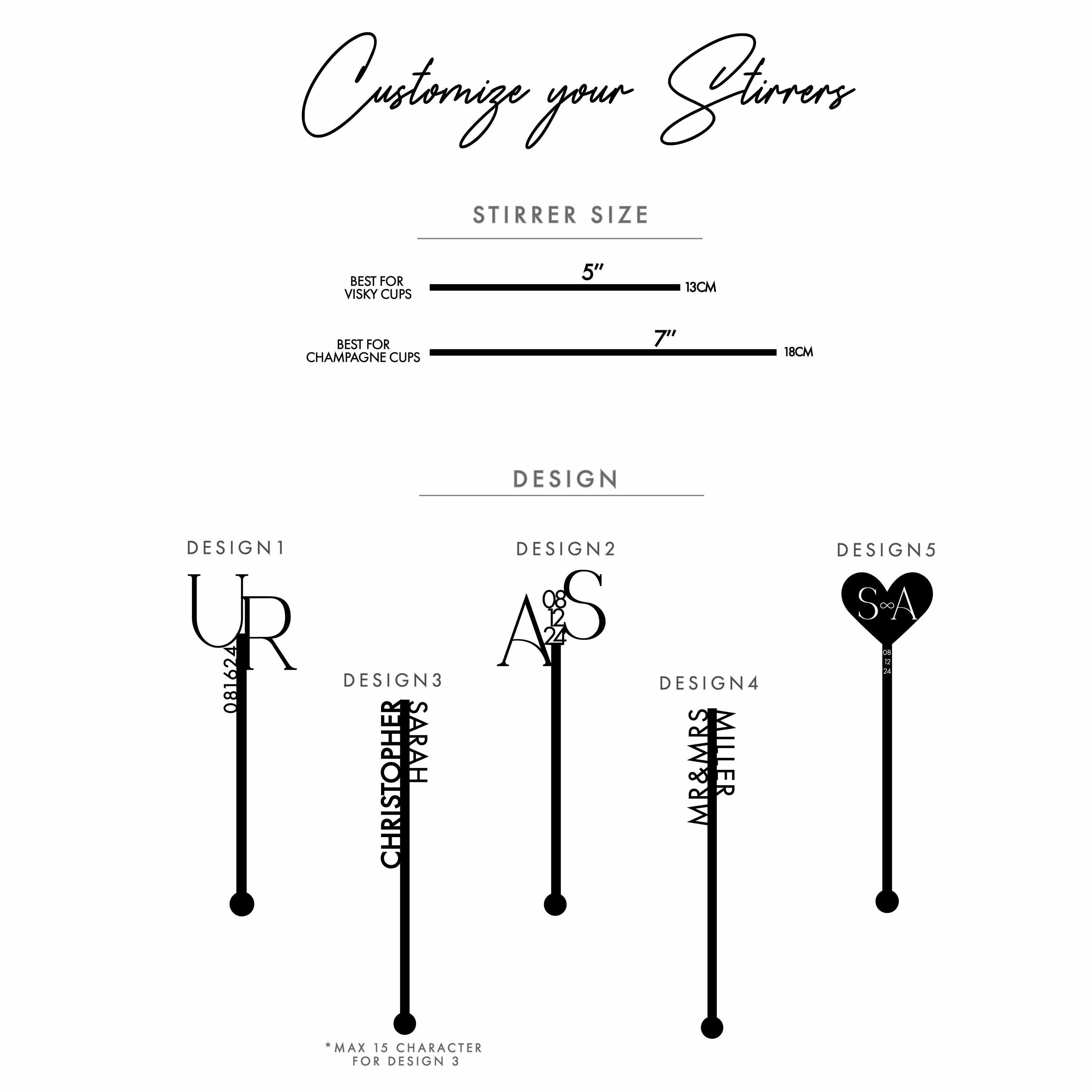 a diagram of the different types of scissors