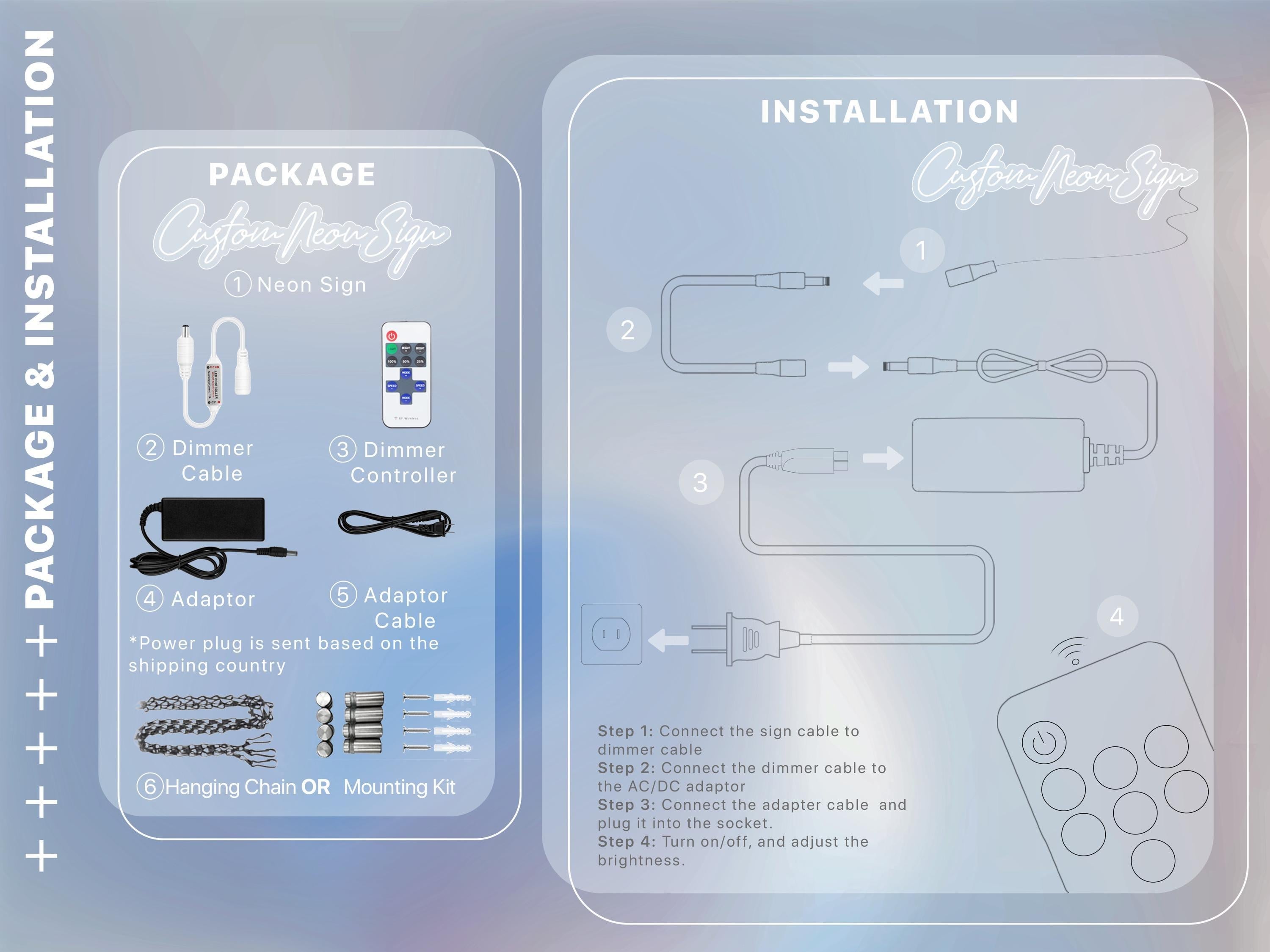 The image is a step-by-step guide for installing a Custom Neon Sign, providing instructions on the necessary components and their arrangement.